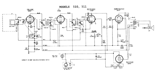 510 ; General Electric Co. (ID = 2795798) Radio