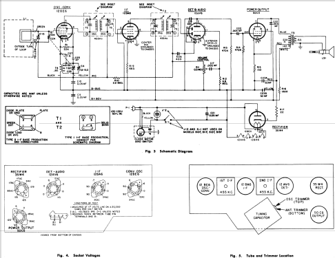 510F ; General Electric Co. (ID = 1124894) Radio