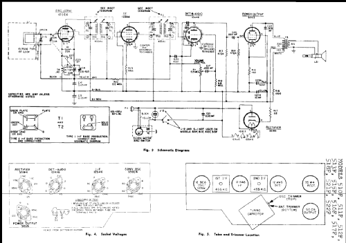 517F ; General Electric Co. (ID = 224534) Radio