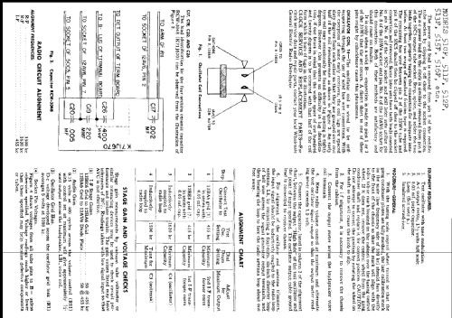 517F ; General Electric Co. (ID = 224535) Radio