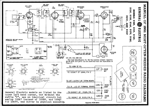 522F ; General Electric Co. (ID = 133825) Radio