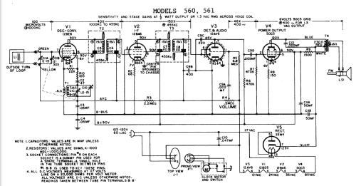 560 ; General Electric Co. (ID = 1613950) Radio