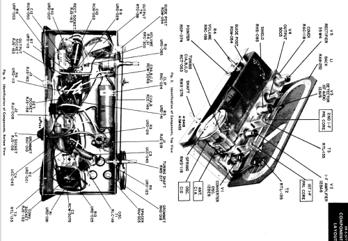 577 ; General Electric Co. (ID = 1125457) Radio