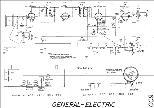 600 ; General Electric Co. (ID = 18324) Radio