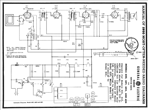 601 ; General Electric Co. (ID = 107751) Radio