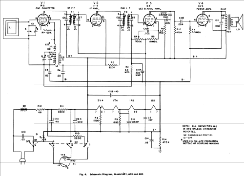 604 ; General Electric Co. (ID = 1124099) Radio