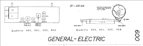 604 ; General Electric Co. (ID = 18330) Radio