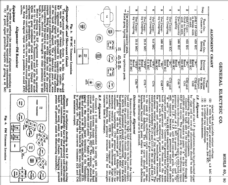 60 Musaphonic ; General Electric Co. (ID = 391846) Radio