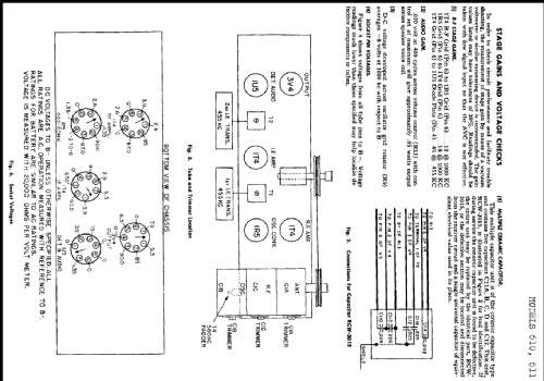 610 ; General Electric Co. (ID = 224846) Radio