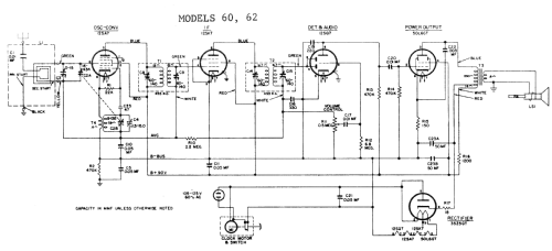 62 ; General Electric Co. (ID = 2795036) Radio