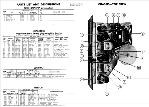 62 ; General Electric Co. (ID = 958987) Radio