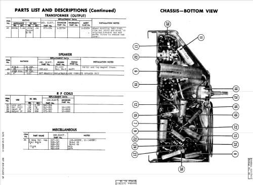 62 ; General Electric Co. (ID = 958988) Radio