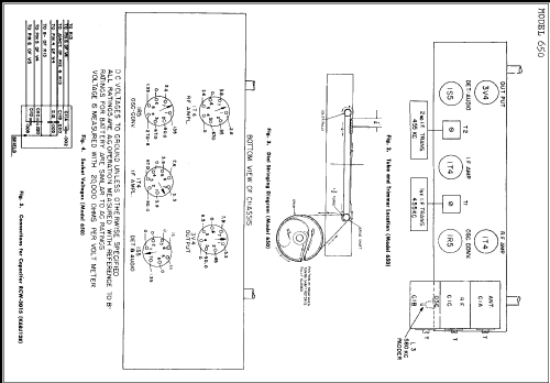 650 ; General Electric Co. (ID = 247861) Radio