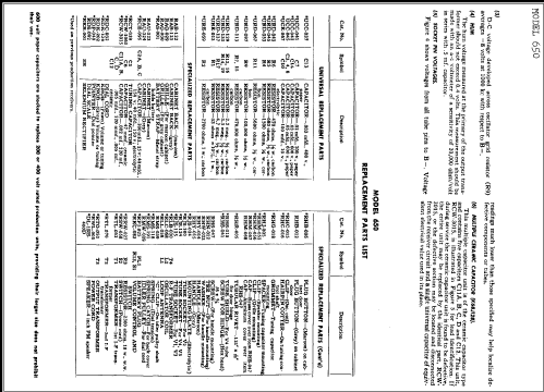 650 ; General Electric Co. (ID = 247862) Radio