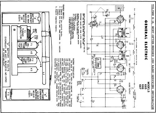 666 ; General Electric Co. (ID = 124236) Radio