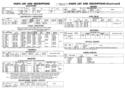 677 ; General Electric Co. (ID = 553327) Radio