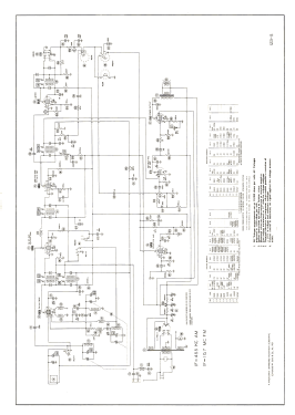 752 ; General Electric Co. (ID = 2847195) Radio