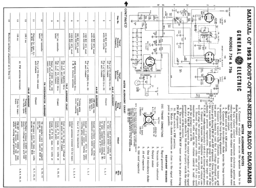 756 ; General Electric Co. (ID = 142237) Radio