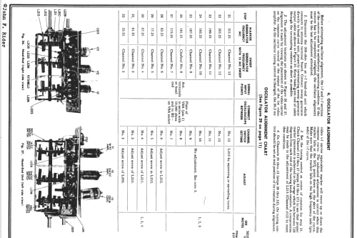 800 800A 800B 800C 800D 'Locomotive'; General Electric Co. (ID = 734893) Television