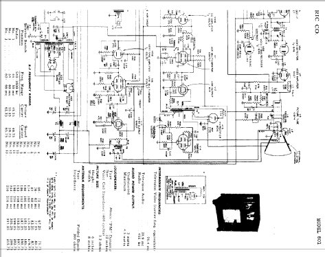 801 ; General Electric Co. (ID = 420645) TV Radio