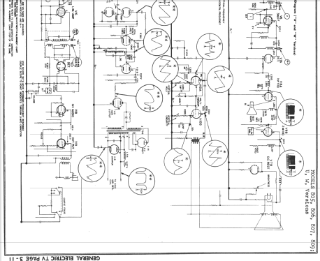 807 ; General Electric Co. (ID = 735734) Television