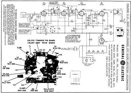 875 ; General Electric Co. (ID = 130237) Radio