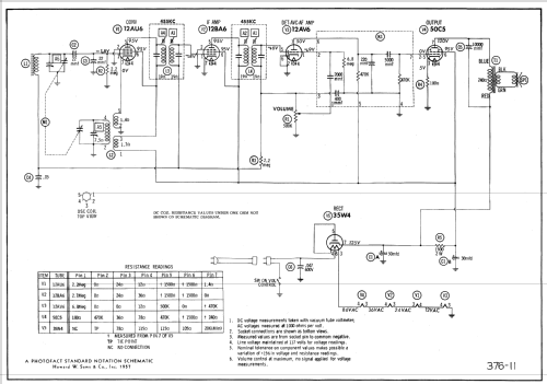 875 ; General Electric Co. (ID = 521694) Radio