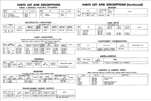 877 ; General Electric Co. (ID = 2461894) Radio