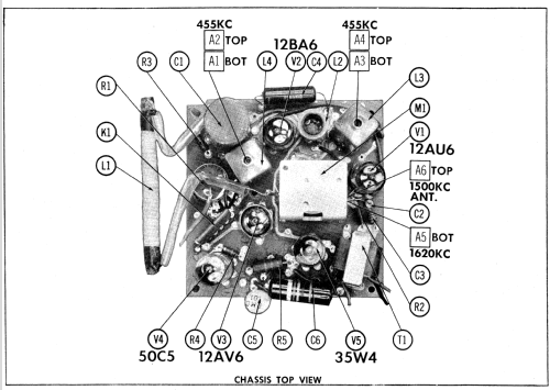 877 ; General Electric Co. (ID = 521704) Radio