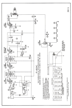 902 ; General Electric Co. (ID = 2767716) Radio