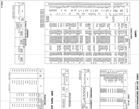 A221g Ch= T7N-C; General Electric Co. (ID = 518841) Reg-Riprod