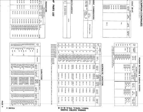 A221g Ch= T7N-C; General Electric Co. (ID = 518842) Reg-Riprod