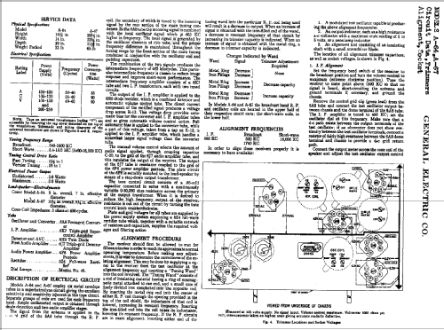 A66 ; General Electric Co. (ID = 393978) Radio