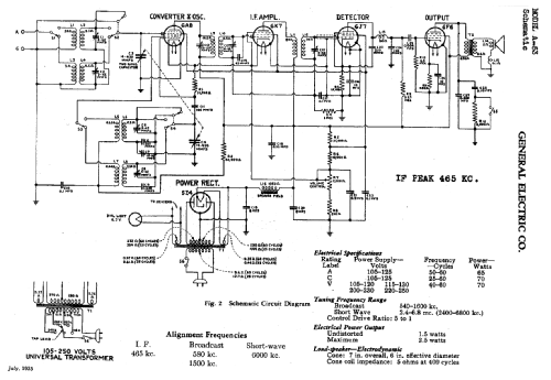 A-53 ; General Electric Co. (ID = 393543) Radio