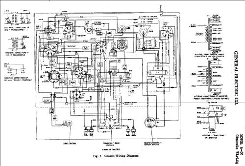 A-53 ; General Electric Co. (ID = 393548) Radio