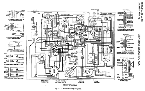 A-63 ; General Electric Co. (ID = 393998) Radio