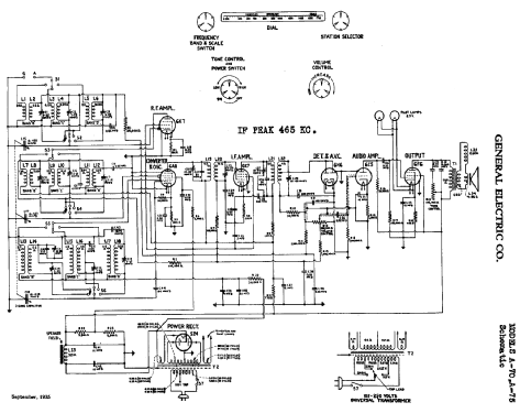 A-75 ; General Electric Co. (ID = 394936) Radio