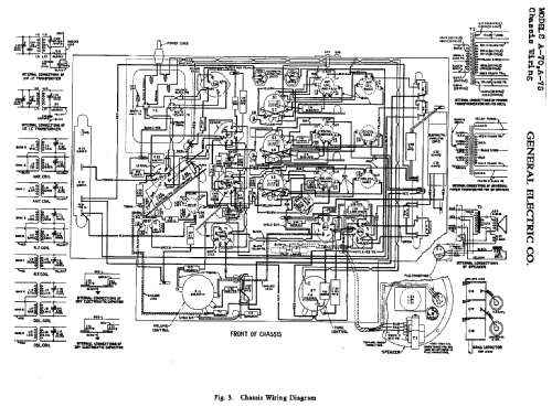 A-75 ; General Electric Co. (ID = 394939) Radio