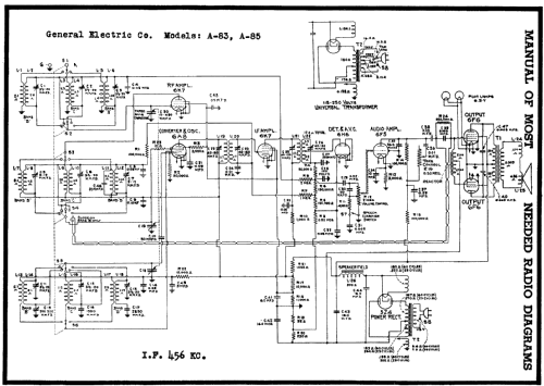 A-85 ; General Electric Co. (ID = 213020) Radio