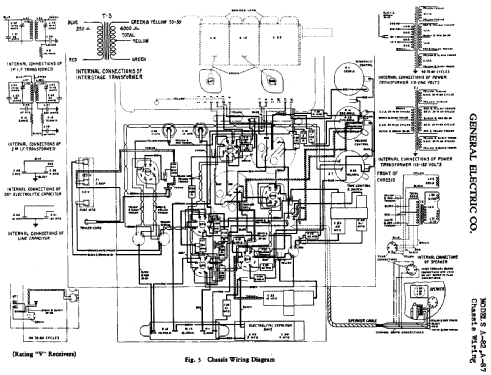 A-87 ; General Electric Co. (ID = 395106) Radio