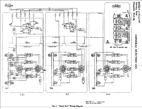 A-87 ; General Electric Co. (ID = 395107) Radio