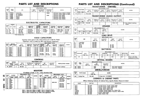 All Transistor P725A; General Electric Co. (ID = 2470980) Radio