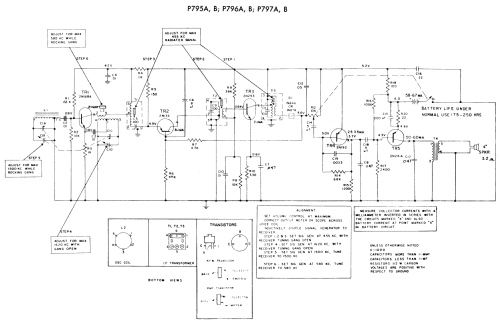 All Transistor P-796B ; General Electric Co. (ID = 2021204) Radio