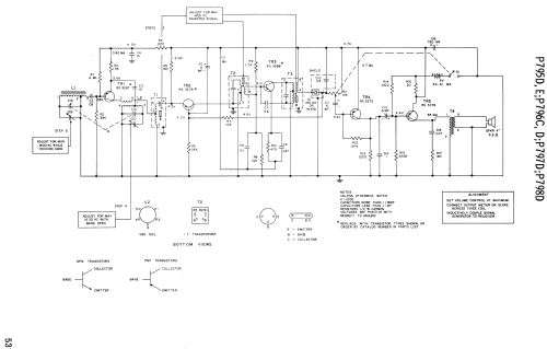 All Transistor P-796C ; General Electric Co. (ID = 2021218) Radio