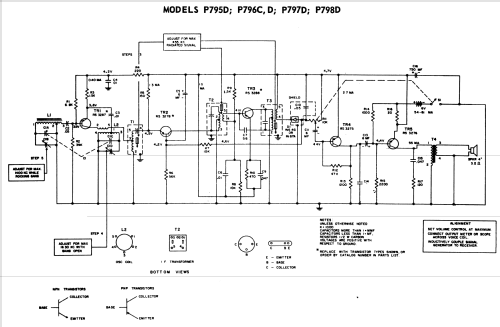 All Transistor P-796D ; General Electric Co. (ID = 2021171) Radio