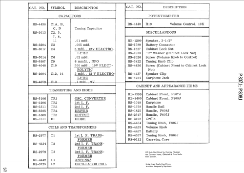 P807J ; General Electric Co. (ID = 2013413) Radio