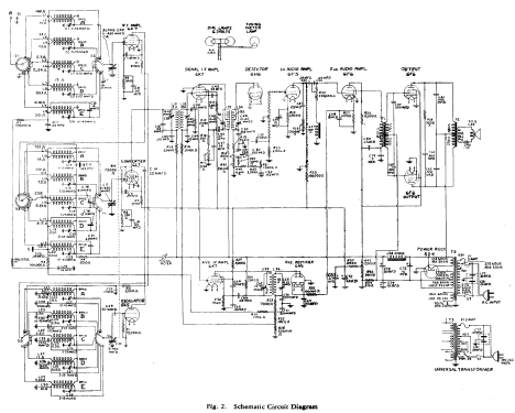 All-Wave A-125 ; General Electric Co. (ID = 1949894) Radio