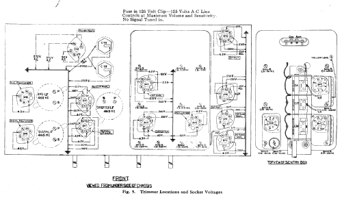 All-Wave A-125 ; General Electric Co. (ID = 1949899) Radio