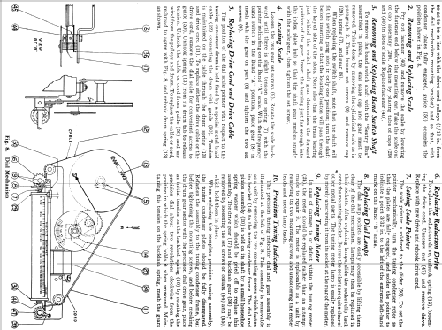 All-Wave A-125 ; General Electric Co. (ID = 1949906) Radio