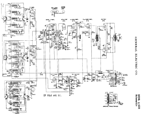 All-Wave A-125 ; General Electric Co. (ID = 420280) Radio